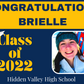 Custom Photo Celebration Yard Sign w/ 2 Stakes - 24"x 36"